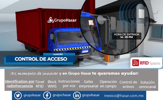 Tecnología RFID
