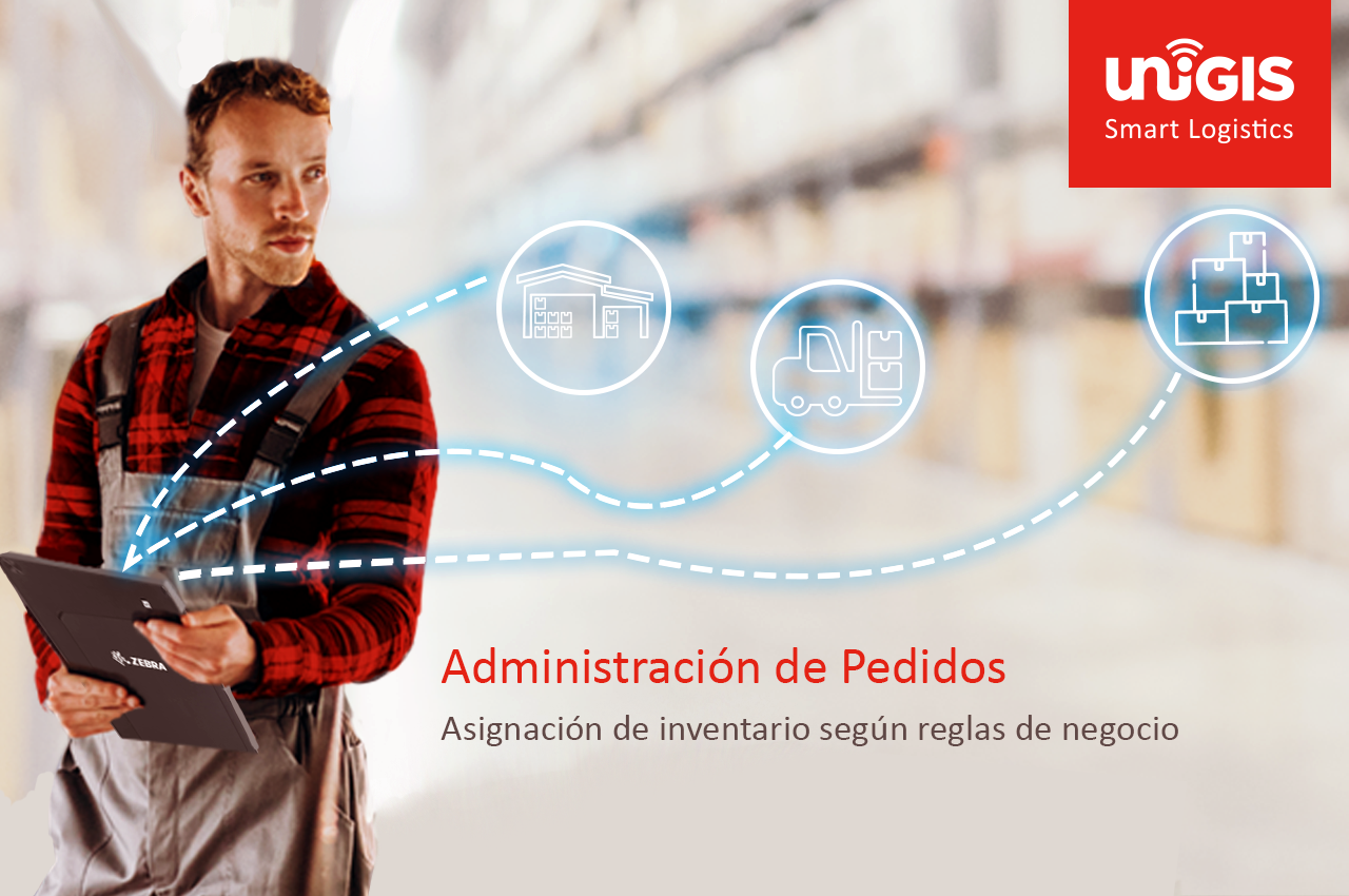  Administración de pedidos y órdenes