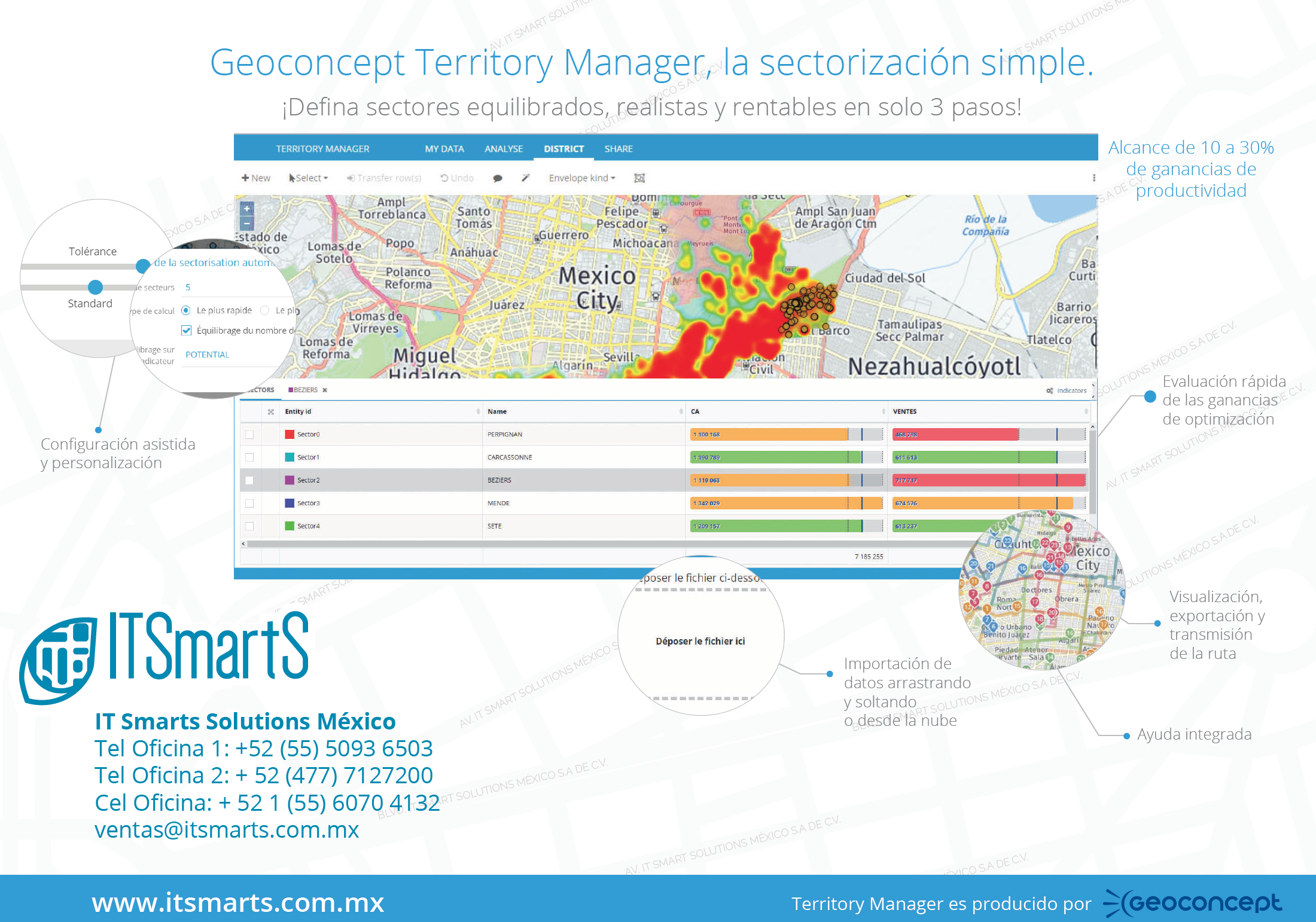 Territory Manager Cloud