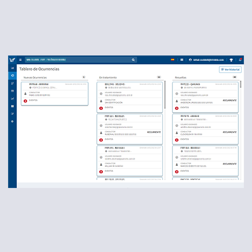 Telemática, intelligence y power BI