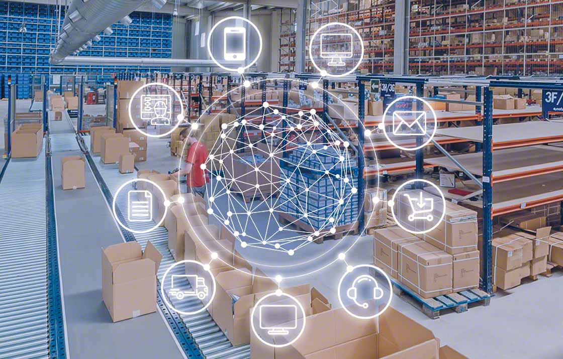 Warehouse Management System (WMS)