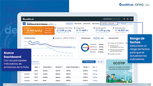 DASHBOARD DE EMISIONES ¡Lanzamiento en QuadMinds!