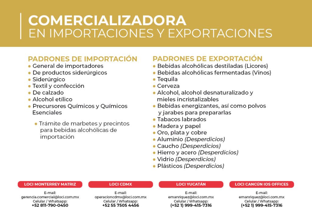 Conoce los padrones sectoriales para una exportación exitosa