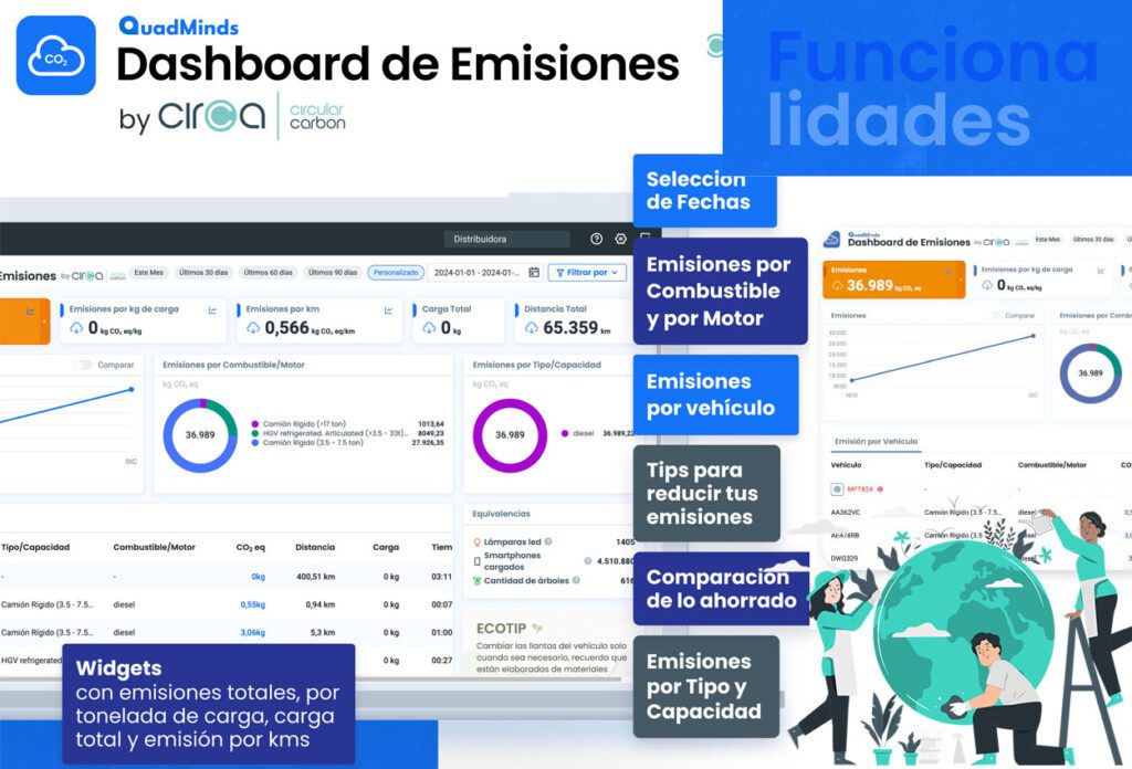 Funcionalidad calcula emisiones de CO2 de tu flota de transporte