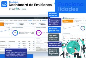 Funcionalidad calcula emisiones de CO2 de tu flota de transporte