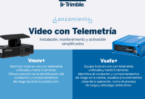 Unen la inteligencia de la telemetría con el videomonitoreo